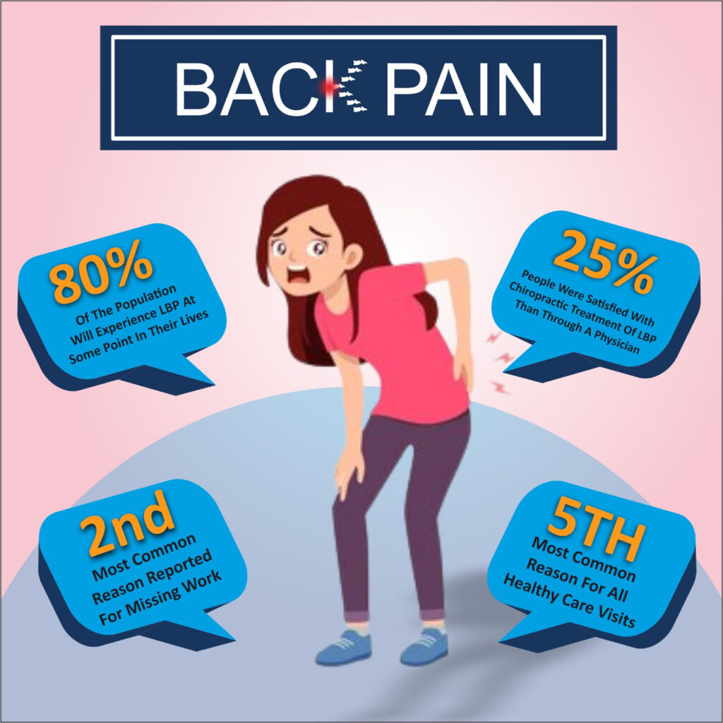 back-pain-treatment-in-pune